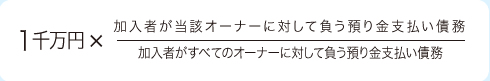 10000000万円×(加入者がすべてのオーナーに対して負う預かり金支払い債務÷加入者が当該オーナーに対して負う預り金支払い債務)