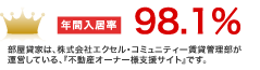 年間入居率 98.5% 株式会社エクセル・コミュニティー賃貸管理部が運営しております。